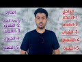 كيف تعالج نفسك بنفسك  | قواعد الشفاء بحول الله