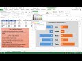 Excel -  Indicateur de type Graphique Comparatif