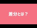 【aviutl】#1 図形を使った簡単でかっこいいOPの作り方【初心者向け】