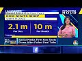 Tracking Latest Stock Market Headlines & Top Developments | India Business Hour | Top News