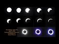 Total Eclipse of the Sun 2