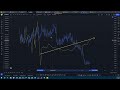 New Years Day - Altcoin Market Update - TRB LINK ETH TOTAL2 ARB MATIC BONK FTT [CHAPTERS]