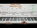 Tutorial piano cara memainkan melodi lagu dengan variasi Voicing dasar pemula #alfonsopiano #piano