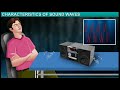 Characteristics of sound waves |⚡3d animation | Class 9, Physics |