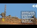 Rising Tensions: Israel-Hezbollah Clash in Series of Attacks