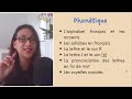 A1 French Study Guide | Guide de Révisions A1