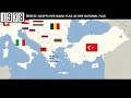 Origins of the European Flags