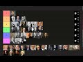 U.S. Presidents Tier List!