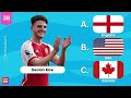 Guess The Country Of The Football Player ⚽️ | Football Quiz 2024