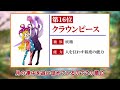 東方Project全131キャラ 強さランキング【ゆっくり解説】