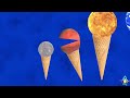 Planets for Babies 🪐🌎🔴 | Learn Planets Mercury Venus Earth Mars Jupiter Saturn Uranus Neptune