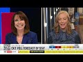 Election Night Live - day one - overnight coverage