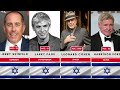 Jewish Celebrities - Religion Of Hollywood Actors