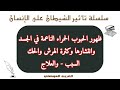 انتشار الحبوب الحمراء الناعمة في الجسد وكثرة الهرش والحك - سلسلة تاثير الشيطان على الإنسان