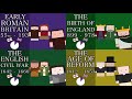 Ten Minute English and British History #08 - 1066 and the Norman Conquest