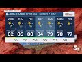 Cooler on Wednesday with thunderstorms and heavy rain