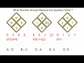 Number Pattern | Can you find what number the question mark is? | Math Logic Puzzles