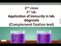 Microbiology practical (immunity lab 3)