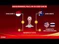 Bagan & Jadwal Semifinal Piala AFF U19 2024 - Klasemen Piala AFF U19 2024 Hari Ini