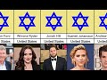 Top 30 Jewish Celebrities