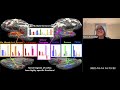 Nancy Kanwisher - Functional Imaging of the Human Brain: A Window into the Architecture of the Mind