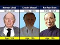 Actors Who Lived Over 100 Years of Age