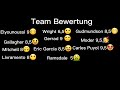 Mein Fifa Mobile Team