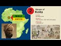 Greatest African Dynasties | Top 10 Countdown