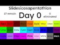 Slidesicosapentathlon Day 0