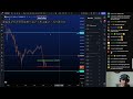 🔴Will 60k Hold?... Bitcoin Elliott Wave Analysis | Trading Psychology | Chatting