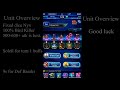 FFBE Garuda ELT -one hit kill- w/ Nyx