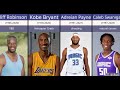 50 Greatest Basketball players Who Have Died ★R.I.P legends