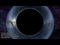 Replacing our Sun with different Black Holes (PART 2)