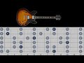 Alternative Rock Guitar Backing Track Jam in C Major