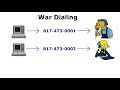 How Telephone Phreaking Worked