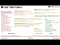 Mood disorders (depression, mania/bipolar, everything in between)