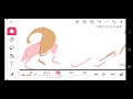 How to Animate Stickman in FlipaClip