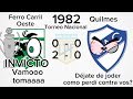 Todos los campeones de la Liga Profesional Argentina (1931-2023) con evolución de Escudos