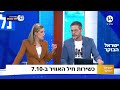 טל מאיר על כשירות חיל האוויר ב-7.10: 