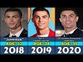 Cristiano Ronaldo Transformation From 0 to 39 Year Old