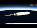 Delta IV Heavy NROL-68 Mission Profile