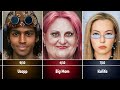 One Piece Characters in Real Life