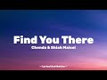 Chenda - Shiah Maisel ( Lyrics ) 50 Mins Loop | Lyrical Aesthetics |