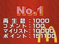 【11人合作】マクドナルドカウントダウン