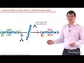 Synthetic Biology: An Emerging Engineering Discipline - Timothy Lu