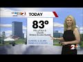 Today's Miami Valley Forecast:  7/06/24