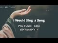[musicnliric]LEARNING BY SONG-SING A SONG-GRAMMAR-CARA MUDAH MENGHAPAL 16 TENSES DALAM 1 MENIT