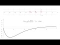 2nd Order System: Step Response Varied as a Zero Sweeps Along Real Axis of s-Plane