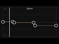 Maroon 5 - Payphone | Capcut Slow Audio Edit