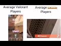 Average valorant player vs Average TF2 player 360p